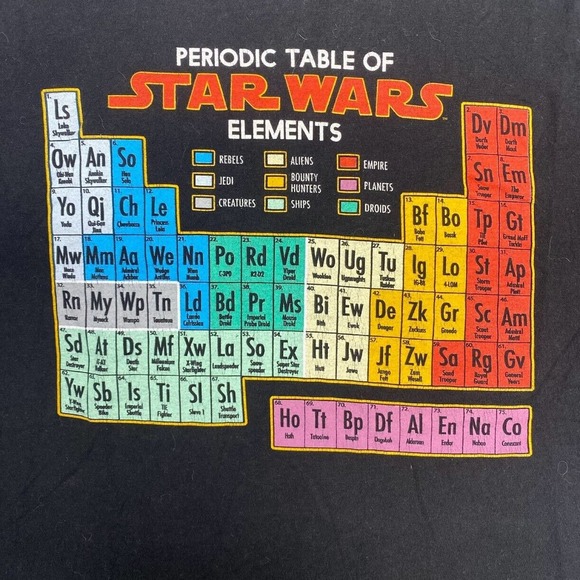 Periodic Table of Star Wars Graphic Tee Thrifted Vintage Style Size M - Picture 2 of 10